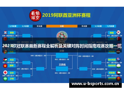 2023欧冠联赛最新赛程全解析及关键对阵时间指南观赛攻略一览