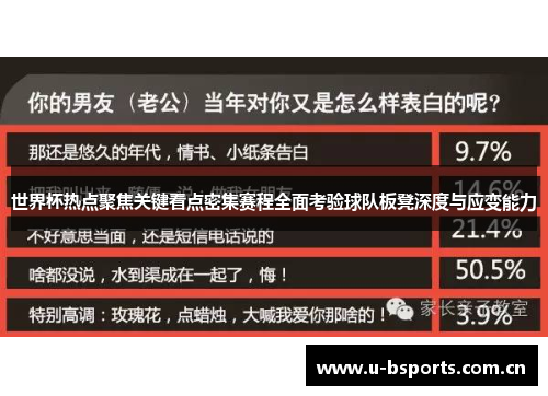 世界杯热点聚焦关键看点密集赛程全面考验球队板凳深度与应变能力