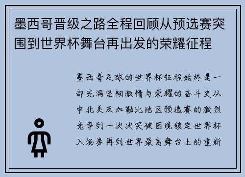 墨西哥晋级之路全程回顾从预选赛突围到世界杯舞台再出发的荣耀征程